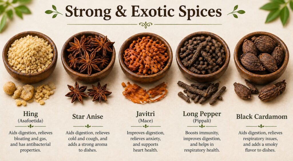 exotic spices hing star anise javitri long pepper black cardamom